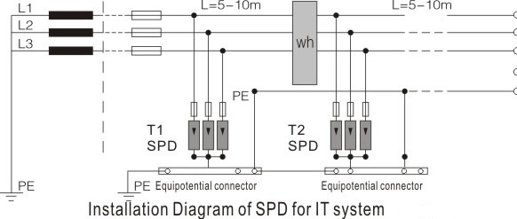 AC Surge Protection Device Surge Protector SPD 100ka 275V 2p