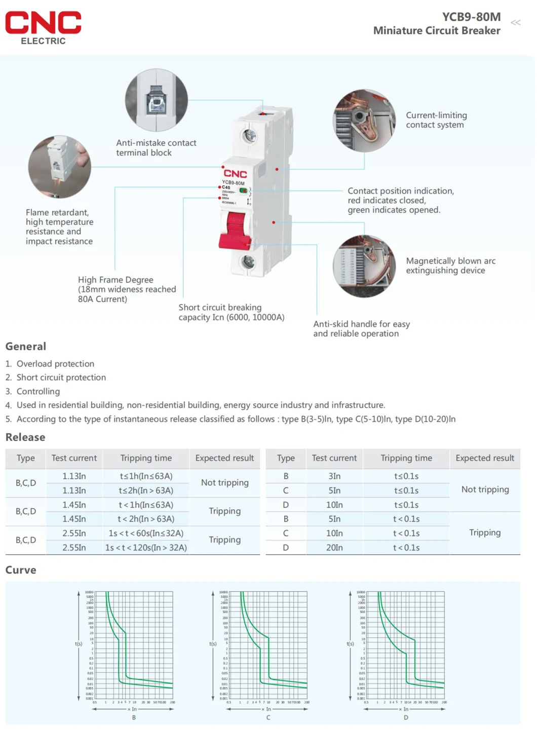 CNC Solar PV DC Circuit Breaker DC 500V DC MCB 2 Poles Miniature Circuit Breaker MCB 1-80 AMP